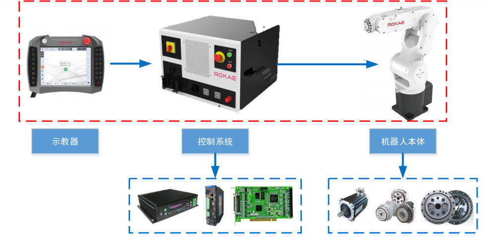 微信图片_20180727135010